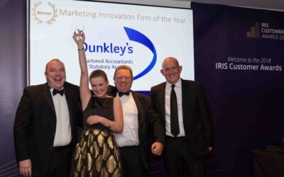 Marketing innovation firm of the year 2018